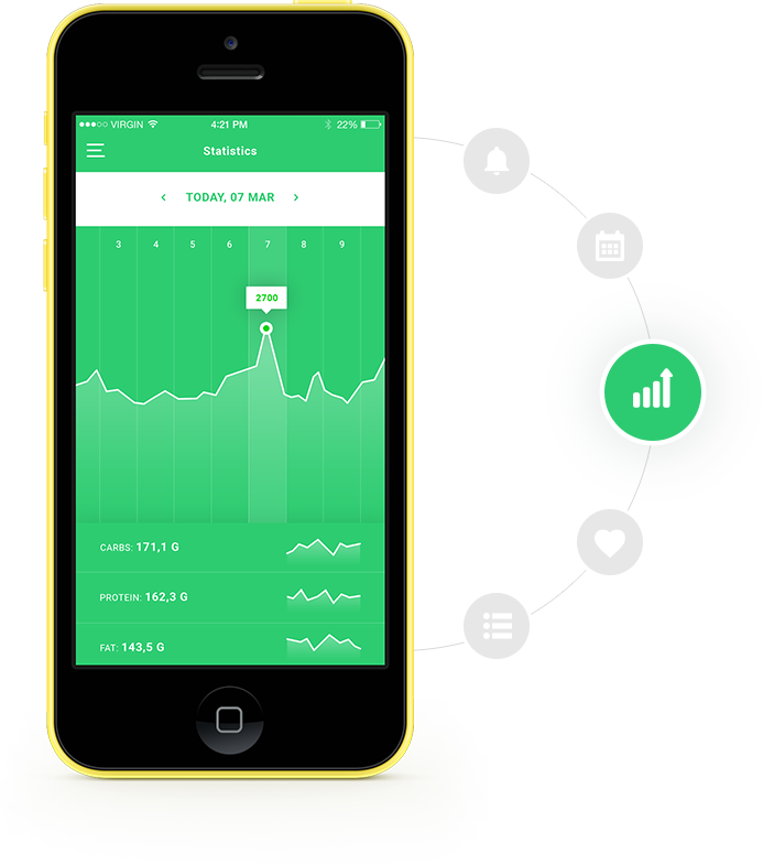 App features